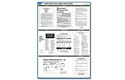 Maryland State Poster Kit